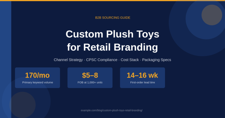 Custom Plush Toys for Retail Branding