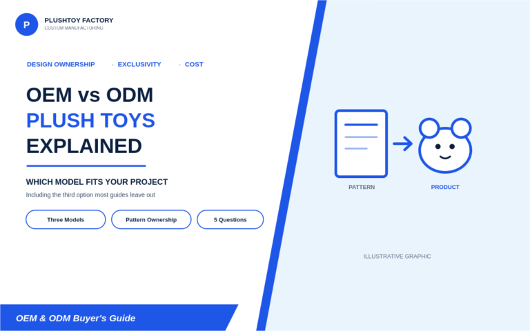 OEM vs ODM Plush Toys Explained: Which Model Fits Your Project