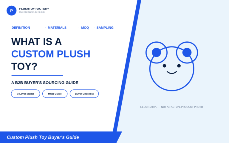 Guide for custom plush toy buyers