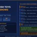 Custom Plush Toys for Trade Shows and Events