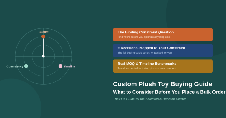 Custom Plush Toy Buying Guide:What to Consider Before You Place a Bulk Order