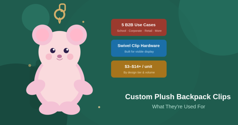 Custom Plush Backpack Clips: